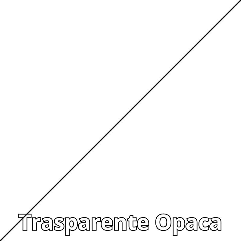 KW1050 Trasparente opaca